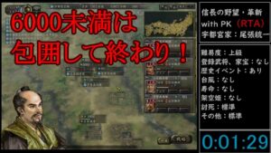 (RTA)信長の野望・革新 with PK 宇都宮家