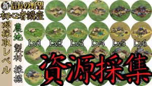 【新信長の野望】初心者講座・資源採集方法【攻略・解説】