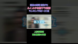ふくよかな顔グラ武将ランキングBEST50【40~31位】【信長の野望・新生PK】  #ランキング#信長の野望新生pk #ゲーム実況 #信長の野望新生pk #歴史