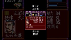 【信長の野望】最強大名家TOP10#ゆっくり解説 #信長の野望 #信長の野望武将風雲録 #武将 #最強 #歴史