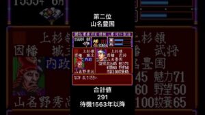 【信長の野望】地味武将だけで天下は取れるのか?#ゆっくり解説 #信長の野望#信長の野望武将風雲録 #武将 #歴史