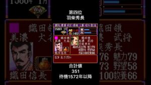 【信長の野望】信長包囲網を抜け出せるか!最強武将ランキングTOP5#ゆっくり解説 #信長の野望 #信長の野望武将風雲録 #武将 #最強 #歴史
