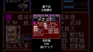 【信長の野望】戦力アップで裏切り準備万全!大和国TOP5#ゆっくり解説 #信長の野望 #信長の野望武将風雲録 #武将 #最強 #歴史