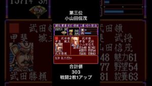 【信長の野望】武田家存続はこいつにかかっている！甲斐国TOP5#ゆっくり解説 #信長の野望 #信長の野望武将風雲録 #武将 #歴史 #コーエー