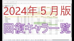 【新信長の野望】回復キャラ一覧 2024年5月版 【キャラ紹介】