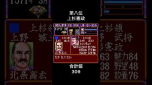 【信長の野望】軍神様以外にも使えるぞ！#ゆっくり解説 #信長の野望 #信長の野望武将風雲録 #武将 #最強 #歴史 #コーエー