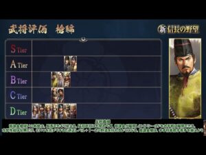 【新信長の野望】廃課金の武将評価【槍編】