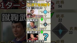 【信長の野望 新生 上級】#1 信長の野望vs夏侯楙の野望 #shorts #ゲーム #光栄
